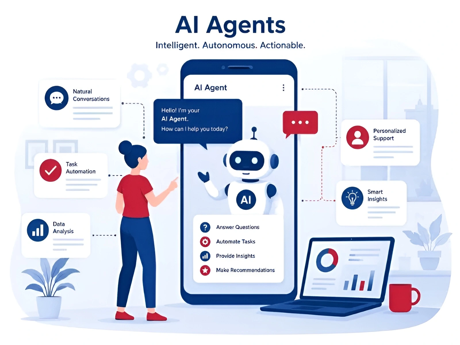 AI Solutions