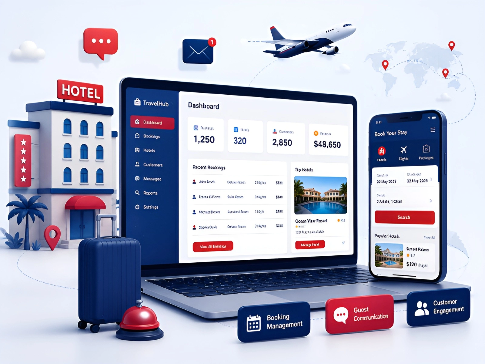 Travel & Hospitality